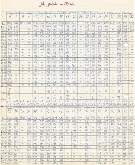 4 Rajd Stomil 1977r